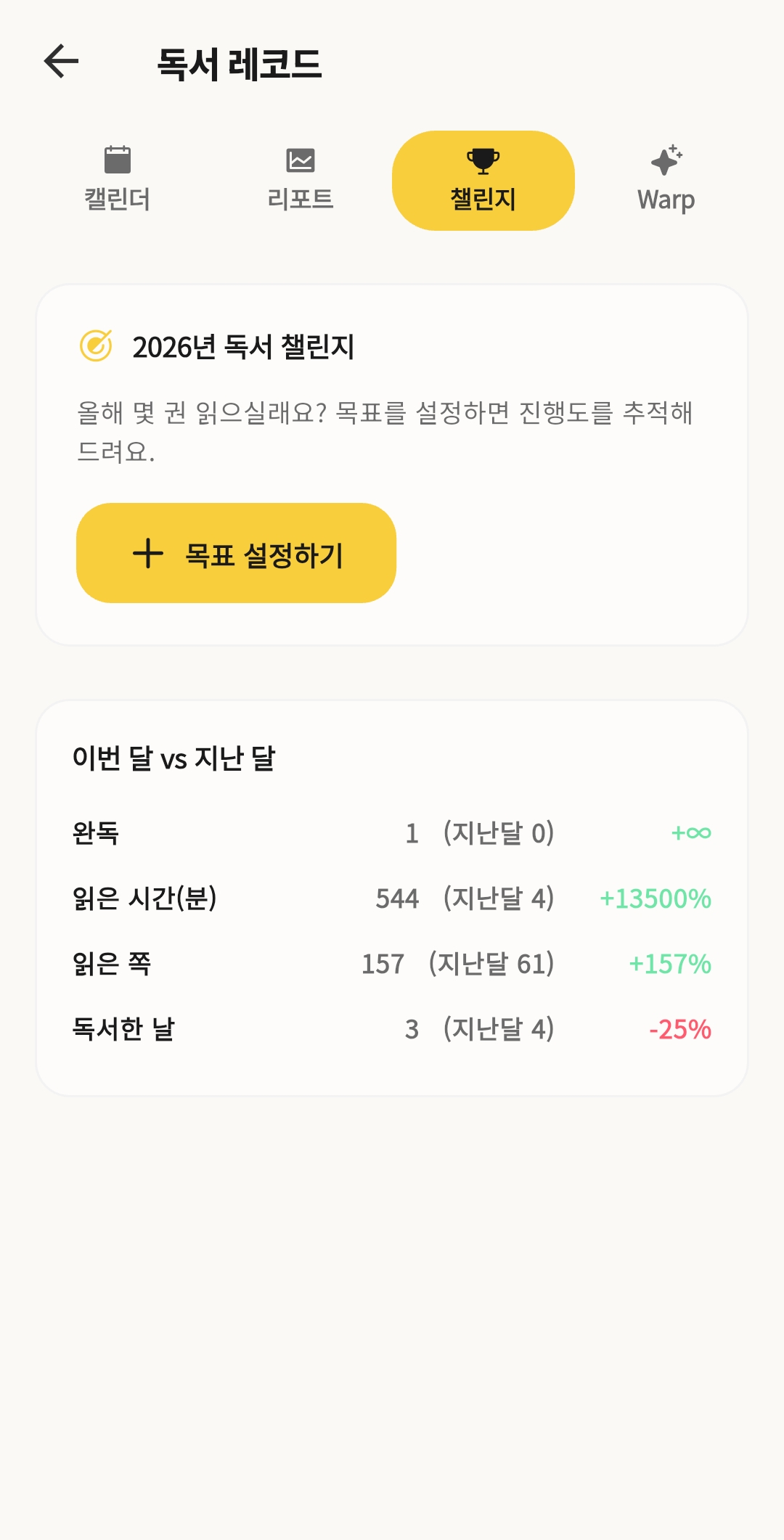 북꿈 독서 레코드 화면 — 연간 목표 · 지난달 비교